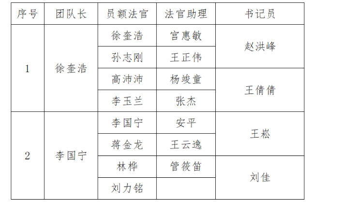 无标题