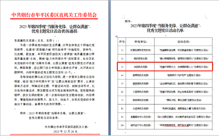 喜报！牟平法院主题党日活动被通报表扬！